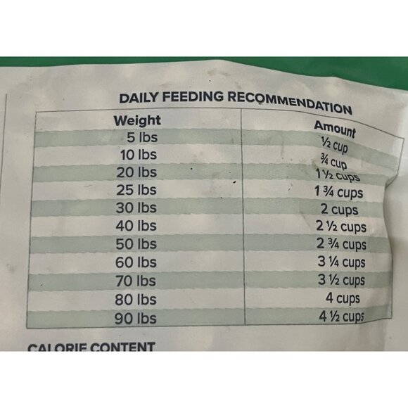 Dr. Marty Nature's Blend Freeze Dried Adult Dog Food 16 oz bag x 3 Bags - Picture 6 of 7